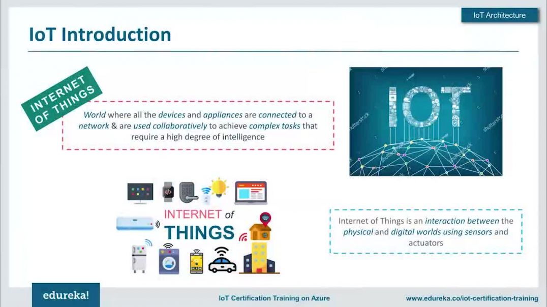 Internet of Things (IoT) Architecture | IoT Training