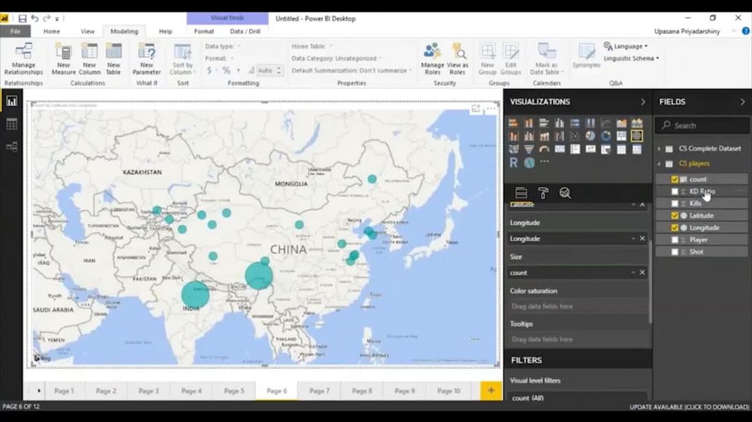 Business Intelligence | Power BI | Introduction to Power BI - Part 2
