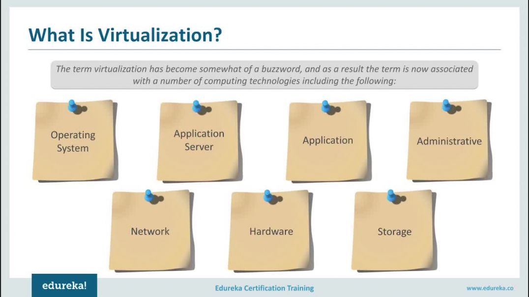 VMware Workstation and Virtualization Tutorial