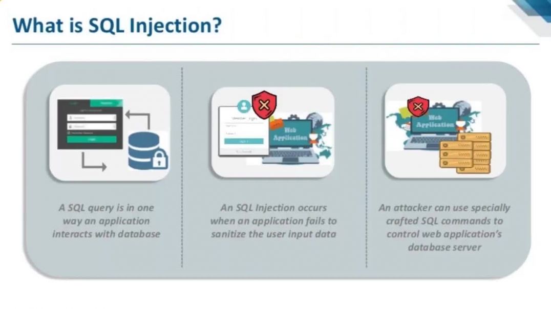 Cyber Security Training | SQL Injection Attack  - Part 3